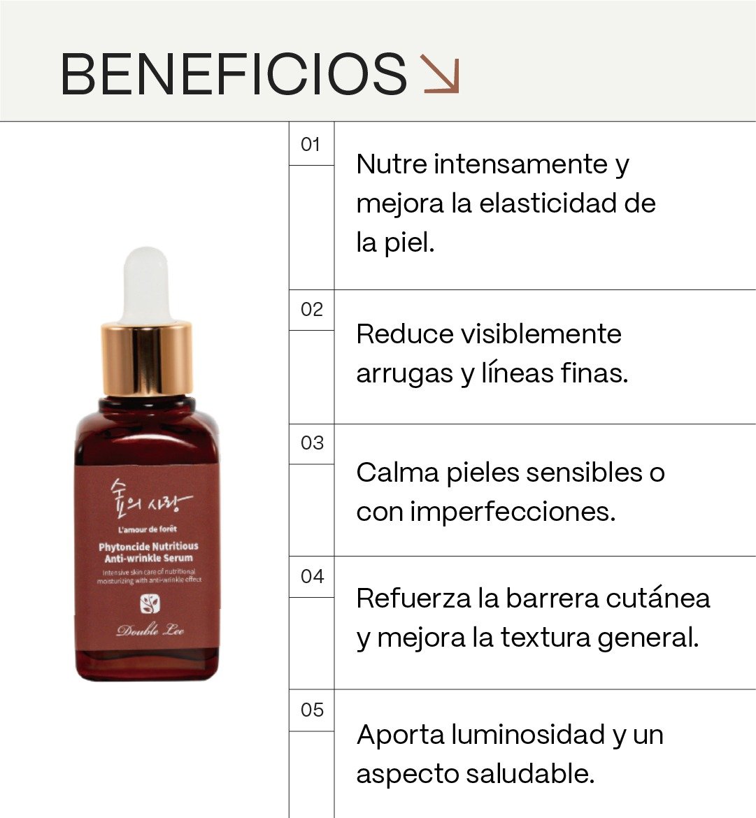 SERUM, SKINCARE COREANO, SPA CALMA, VILLA MARIA