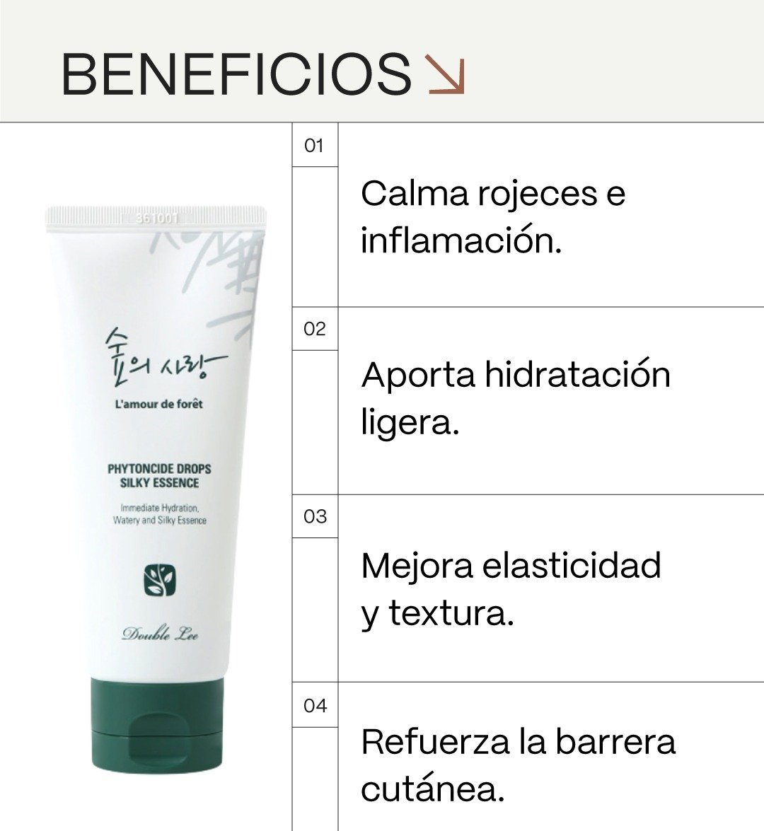 ESENCIA, SKINCARE COREANO